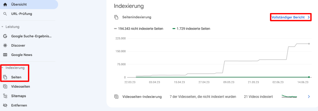 Das Interface der Google Search Console mit Verweis auf den Indexierungsbericht