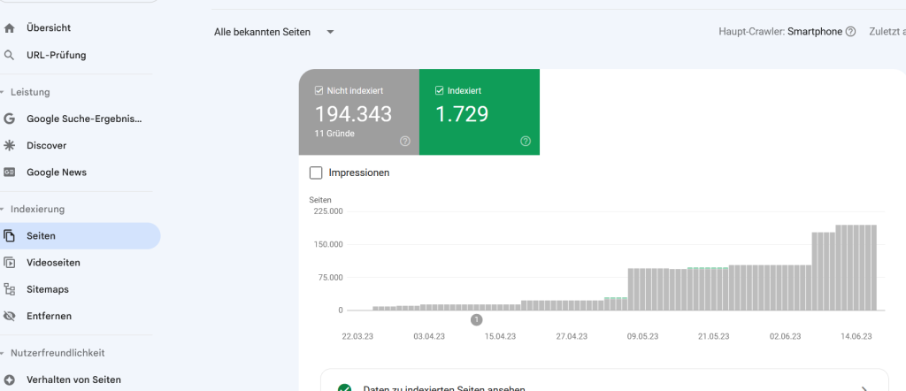 Screenshot Google Search Console: Indexierte vs. nicht-indexierte Seiten - SMART LEMON