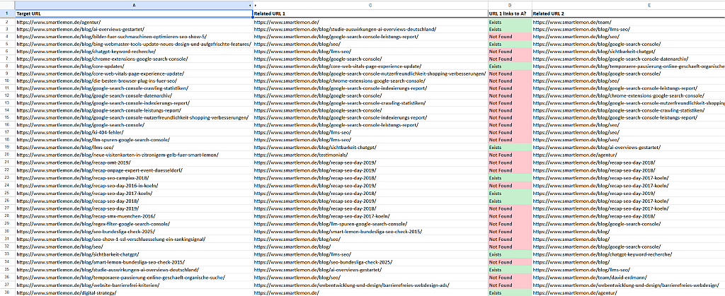 Screenshot Export von Python-Script zum Aufbau einer Matrix zur internen Verlinkung auf Basis von Embeddings.