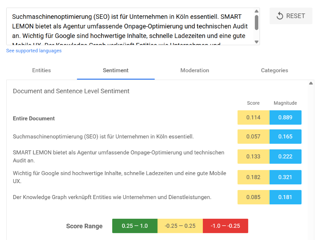 Google NLP Demo zeigt Sentiment: Scores und Magnitude für Dokument und einzelne Sätze.