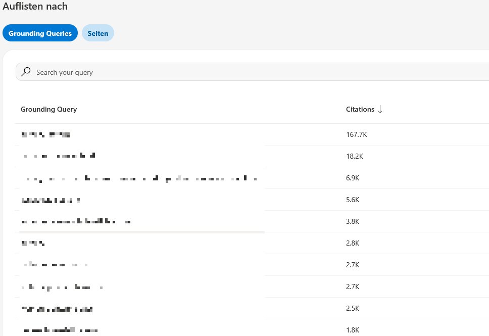 Screenshots der Grounding Queries im AI Performance Report der Bing Webmaster Tools - SMART LEMON