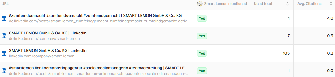 Screenshot: LinkedIn-URLs als Quelle in KI-Antworten